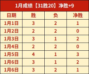 金宝博,体育,产品,金宝博188bet体育官网,金宝博188bet体育平台,金宝博188bet体育链接,金宝博188bet体育官方