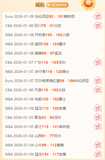 阿诺德续约,前景与萨拉,范戴克并肩,金宝博188bet体育官网,金宝博188bet体育平台,金宝博188bet体育链接,金宝博188bet体育官方