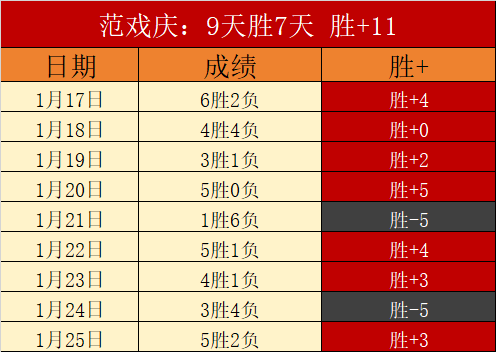 哥伦比亚球,星阿里亚斯,无约在身加,金宝博188bet体育官网,金宝博188bet体育平台,金宝博188bet体育链接,金宝博188bet体育官方