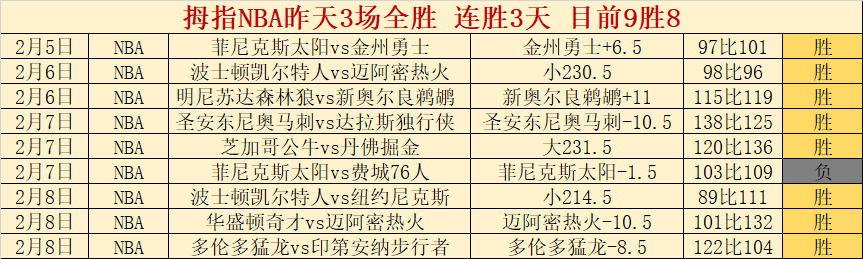 埃姆雷,詹任队长领,齐心协力扬,金宝博188bet体育官网,金宝博188bet体育平台,金宝博188bet体育链接,金宝博188bet体育官方