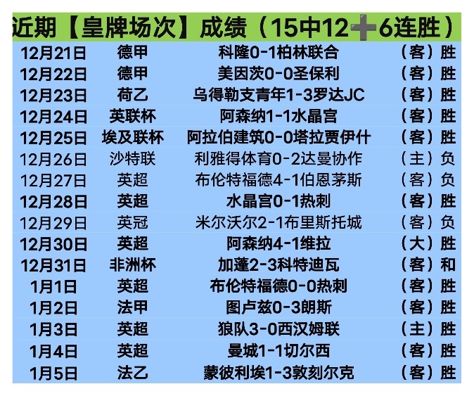 揭秘,日战力排行,英乙布里斯,金宝博188bet体育官网,金宝博188bet体育平台,金宝博188bet体育链接,金宝博188bet体育官方