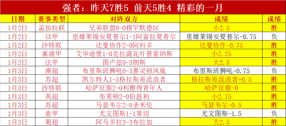杭州第四届,亚残运会闭,幕式,金宝博188bet体育官网,金宝博188bet体育平台,金宝博188bet体育链接,金宝博188bet体育官方