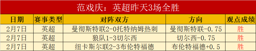 大乐透期号,专家推荐,质合分析揭,金宝博188bet体育官网,金宝博188bet体育平台,金宝博188bet体育链接,金宝博188bet体育官方