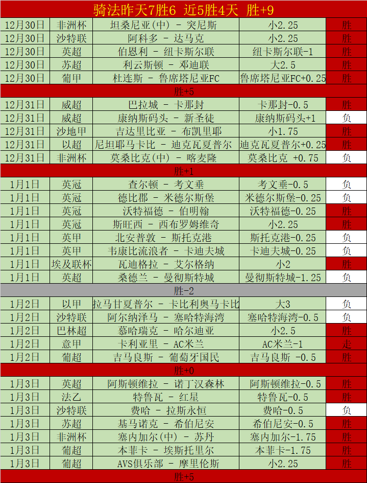 大乐透期号,专家推荐,质合分析前,金宝博188bet体育官网,金宝博188bet体育平台,金宝博188bet体育链接,金宝博188bet体育官方