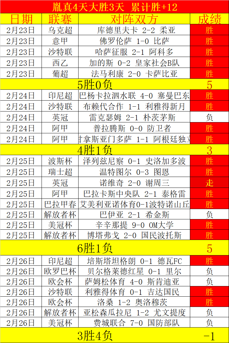 切尔西转会,出售凯帕遇,全球困境,金宝博188bet体育官网,金宝博188bet体育平台,金宝博188bet体育链接,金宝博188bet体育官方