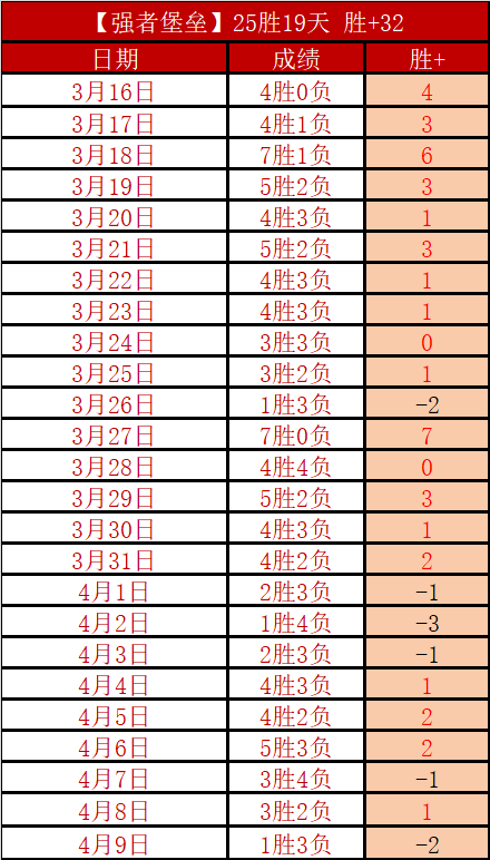 阿切尔比成,就新高度,为国米百战,金宝博188bet体育官网,金宝博188bet体育平台,金宝博188bet体育链接,金宝博188bet体育官方