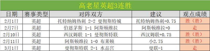 阿切尔比成,就新高度,为国米百战,金宝博188bet体育官网,金宝博188bet体育平台,金宝博188bet体育链接,金宝博188bet体育官方