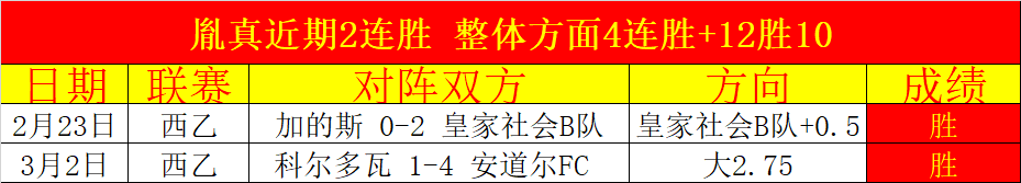 大乐透期号,专家推荐,塔吉克斯坦,金宝博188bet体育官网,金宝博188bet体育平台,金宝博188bet体育链接,金宝博188bet体育官方