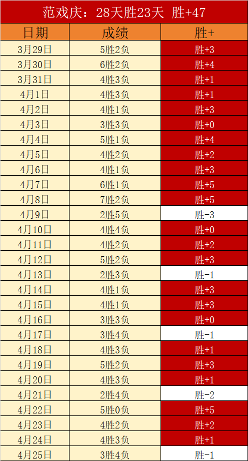赛果解析,上期凯尔特,人胜,金宝博188bet体育官网,金宝博188bet体育平台,金宝博188bet体育链接,金宝博188bet体育官方
