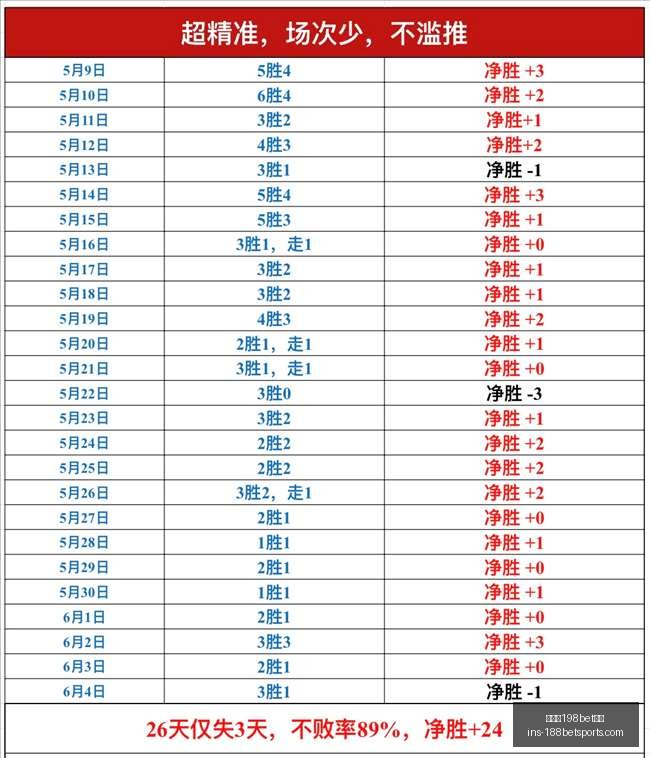 终极指南,最后生还者,第一季第三,金宝博198bet体育官网,金宝博198bet体育,金宝博188BET,金宝博体育,金宝博下载