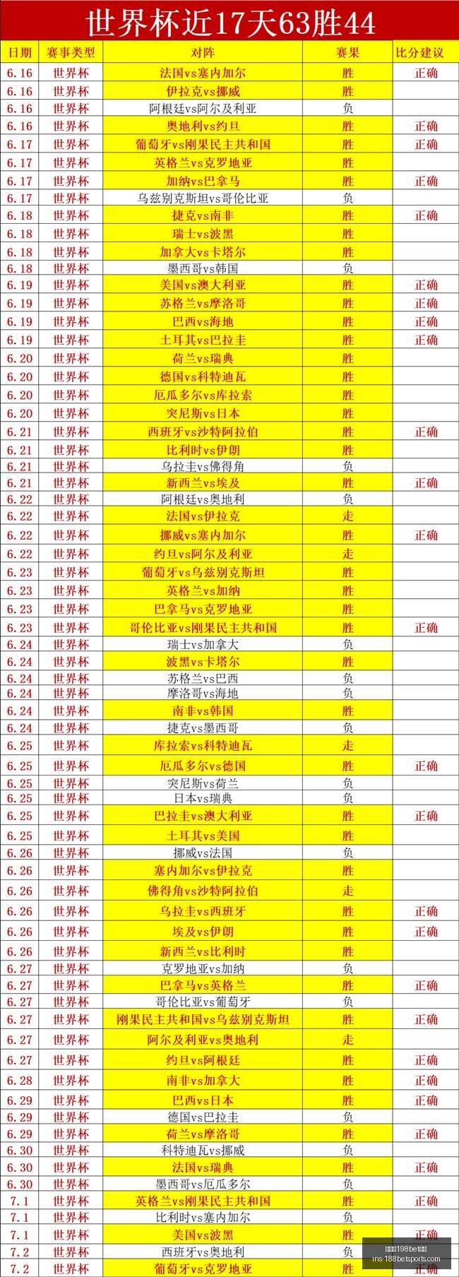 金宝博,体育金宝博,体育官网数,金宝博198bet体育官网,金宝博198bet体育,金宝博188BET,金宝博体育,金宝博下载
