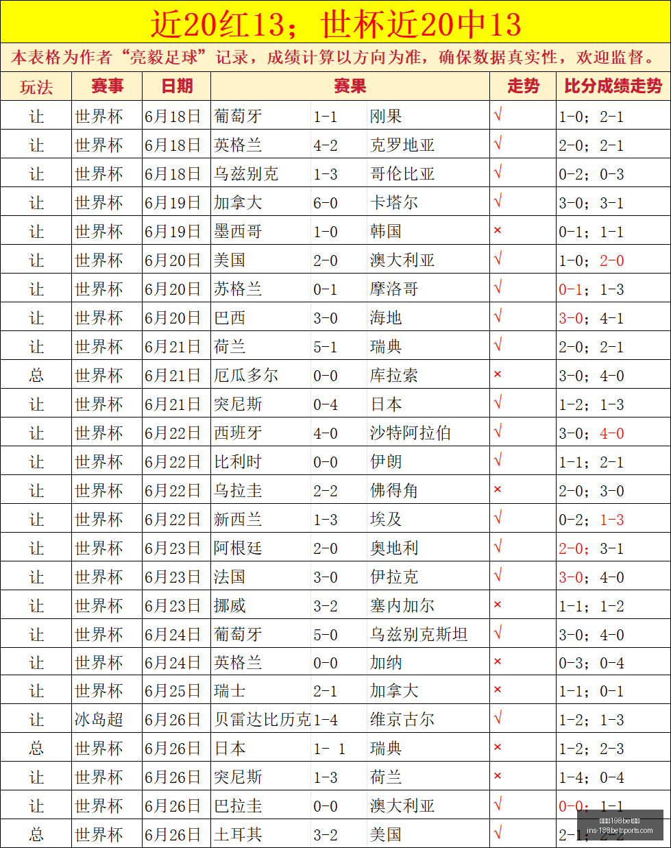金宝博,体育,金宝博198bet体育,金宝博198bet体育官网,金宝博198bet体育,金宝博188BET,金宝博体育,金宝博下载