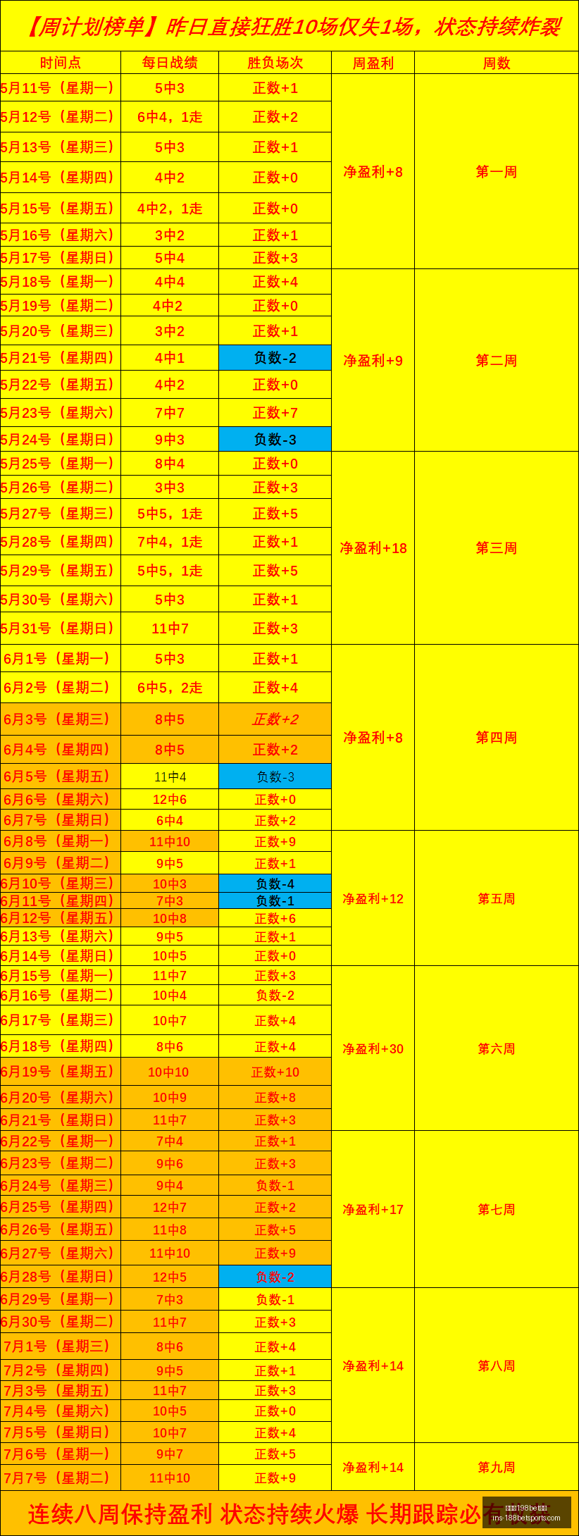 金宝博,体育,金宝博198bet体育,金宝博198bet体育官网,金宝博198bet体育,金宝博188BET,金宝博体育,金宝博下载