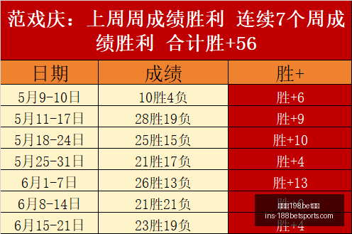 金宝博,体育,金宝博198bet体育,金宝博198bet体育官网,金宝博198bet体育,金宝博188BET,金宝博体育,金宝博下载