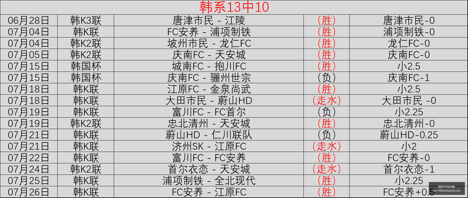 金宝博,体育,金宝博198bet体育,金宝博198bet体育官网,金宝博198bet体育,金宝博188BET,金宝博体育,金宝博下载