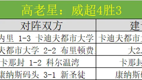 金宝博198bet体育