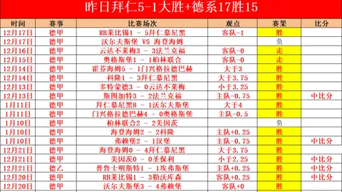 萊萬宣言：馬競征戰，勝利至上！