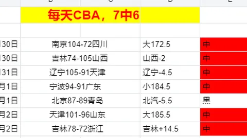 亚洲冰雪情缘，友谊长存传千古