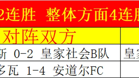 大乐透期号专家推荐：塔吉克斯坦能否破解交锋魔咒