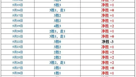终极指南金宝博下载：最后生还者第一季第三季新角色彼得萨斯加德加盟