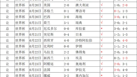 金宝博198体，金宝博体育，育 151039