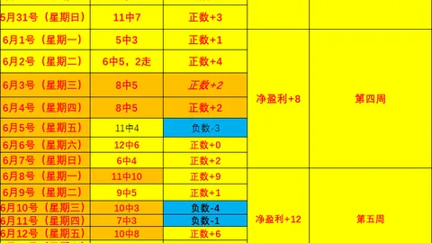 金宝博198体育 153912