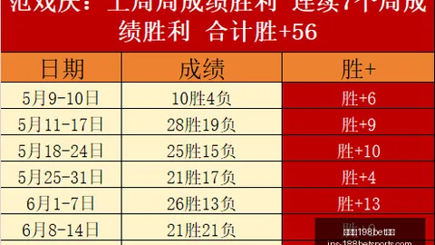 金宝博198体，金宝博下载，育 161852 6